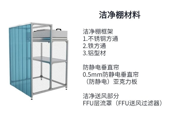 駐馬店潔凈車間